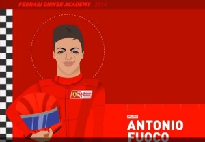Antonio Fuoco Ferrari Driver Accademy 2014