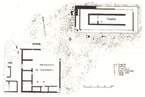 Mappa tempio Apollo Aleo a Cirò Marina tratto da 'Templum Apollinis Alaei ad Crimisa Promontorium'