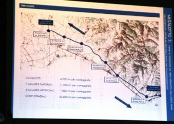 SS 106 jonica, Amendolara come i No Tav se serve