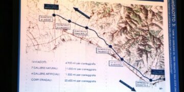 SS 106 jonica, Amendolara come i No Tav se serve