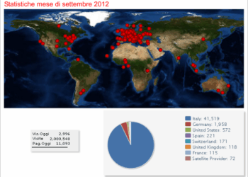 Duemilioni di visitatori su ilCirotano.it