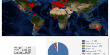 Duemilioni di visitatori su ilCirotano.it