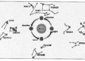 Ricostruzione Piazza Mabilia, 136 mila per ultimo lotto