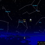 Luna Piena in Bilancia