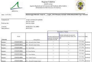 Dati balneazione Rossano-Giugno-Luglio.xls