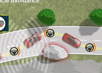 Ford prepara l’auto che schiva da sola gli ostacoli