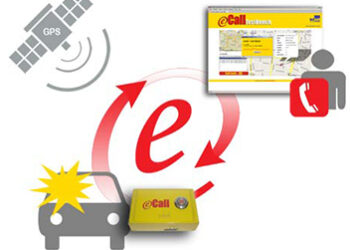 Telit acquista Atop di Nxp