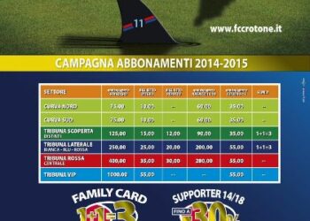 Crotone calcio, parte la campagna abbonamenti 2014/2015