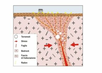 Rischio Radon a Crotone e provincia, la mappa dell’Arpacal