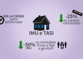 Imu e Tasi