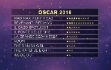 Oscar 2016: Ecco tutti i vincitori