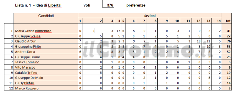 Schermata 2016-06-06 alle 18.07.18