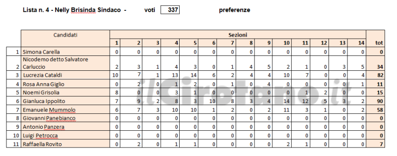 Schermata 2016-06-06 alle 18.08.18