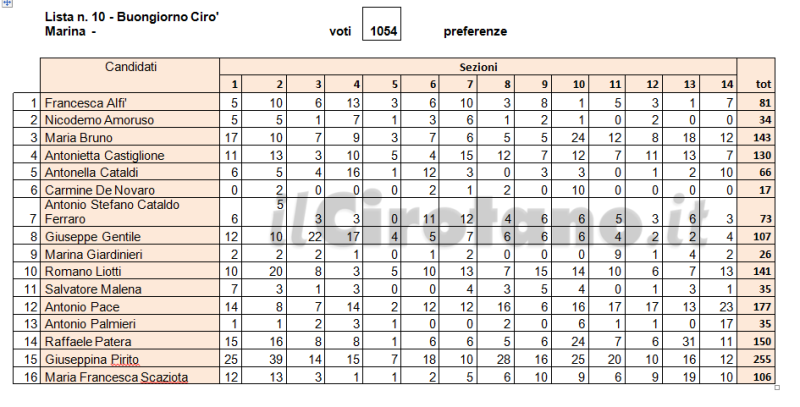 Schermata 2016-06-06 alle 18.09.30