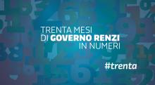 #trenta mesi di Governo Renzi