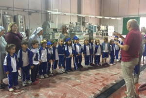 scuola-siciliani-visita-aziende-iuzzolini-1