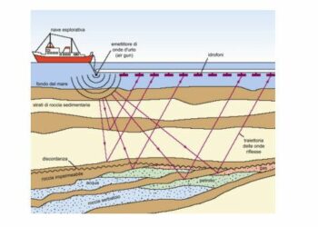CGIL Crotone: Continuano le autorizzazioni per trivellare il nostro Mare