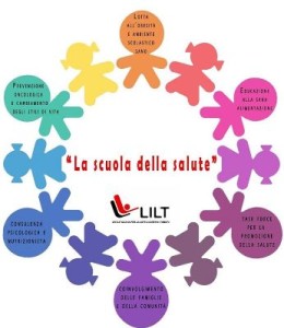 Report finale del progetto di ricerca la scuola della salute