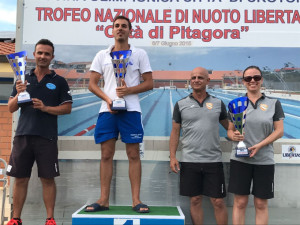 ALLENAT. PROIETTO (KROTON) AL 2° POSTO PER LA CLASSIFICA A SQUADRE