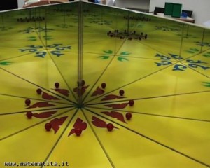 Simmetria, giochi di specchi