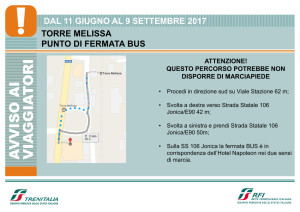 Trenitalia Treni Punto di fermata bus a Torre Melissa
