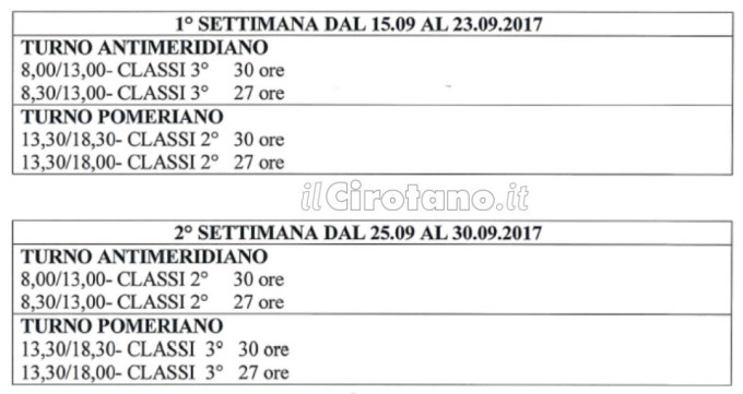Le Classi Seconde e Terze della Scuola Edificio Ferrari di Cirò Marina trasferiti alla Scuola Don Bosco