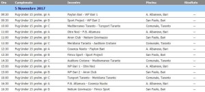Inizio con il botto per la Rari Nantes l auditore crotone2