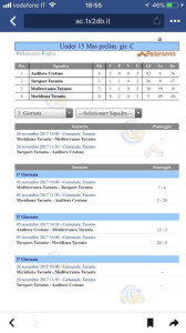 Inizio con il botto per la Rari Nantes l auditore crotone3