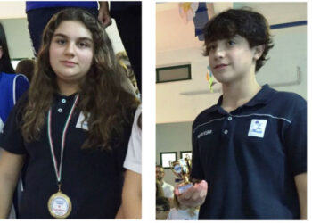 La Kroton Nuoto secondo posto al Gran Prix Categoria “Esordienti” di Reggio Calabria