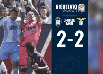 Calcio Seria A, Crotone vs Lazio 2-2