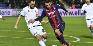 FcCrotone calcio, il punto sul calciomercato via Faraoni, Stoian, Budimr, arrivato il terzino sinistro Tripaldelli