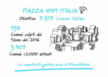 Wi-Fi gratuito in 186 piccoli comuni della Calabria, 9 in provincia di Crotone