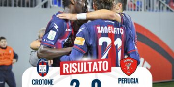 Serie BKT 31esima giornata Crotone con il piglio di una capolista batte il Perugia 2-0  e conquista il sesto risultato utile consecutivo