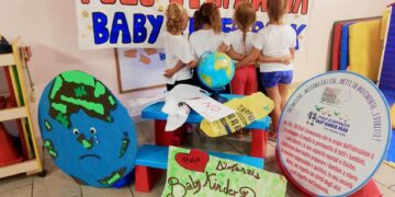 Celebrata la Giornata internazionale senza sacchetti di plastica, il polo d’infanzia Baby Kinder Park continua a sostenere questa iniziativa