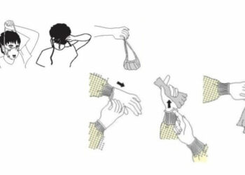 Coronavirus: Uso corretto delle mascherine