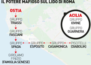 Dai Fasciani agli Spada, chi comanda ora a Ostia?