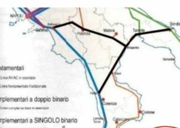 Nasce la diagonale del mediterraneo, Ennesimo tentativo di isolare lo Jonio