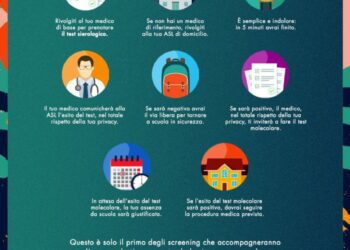 L’invito di Arcuri agli insegnanti a sottoporsi al test per il Covid