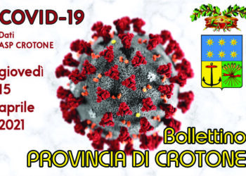 Emergenza coronavirus, in provincia di Crotone 61 nuovi positivi. Cutro torna in zona rossa.