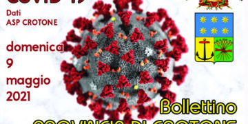 Emergenza coronavirus, in provincia di Crotone picco di positivi a Rocca di Neto