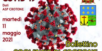 Emergenza coronavirus, risalita dei casi a Rocca di Neto, a Cirò ed a Cirò Marina