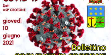 Emergenza coronavirus, in provincia si va verso quota zero casi