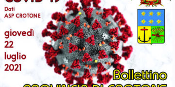 Emergenza coronavirus, situazione stabile in provincia di Crotone, preoccupa Rocca di Neto