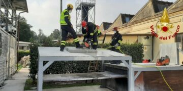 Oggi nasce il “Team Usar Medium” dei Vigili del Fuoco Calabria, per frontenggiare le emergenze del paese
