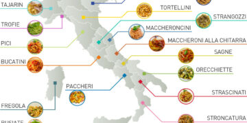 Regione che vai pasta che trovi, giro d’Italia in 20 formati