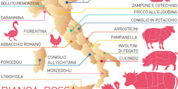 Dopo due anni d’attesa, la guerra rovina la Pasqua ma non la festa degli italiani