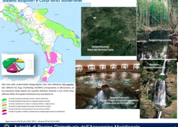Giornata mondiale dell’acqua 2026, l’Autorità di bacino: “Accesso equo e sostenibile per costruire futuro e diritti”